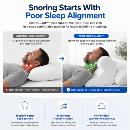 SnoreGuard™ Anti-Snore Sleep Support Pillow -Ergonomic Memory FoamPillow for Better Breathing & Deep Sleep